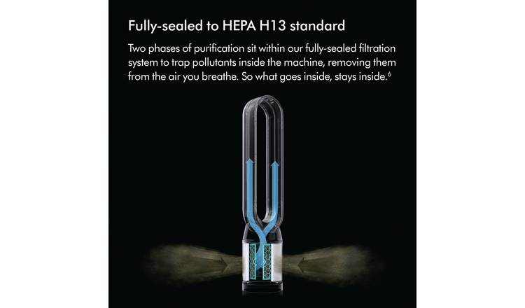 Dyson PC1 Cool Air Purifier