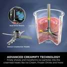 Ninja 1.19L CREAMi Deluxe Ice Cream Maker