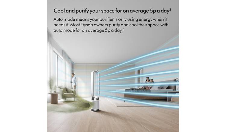 Dyson PC1 Cool Air Purifier
