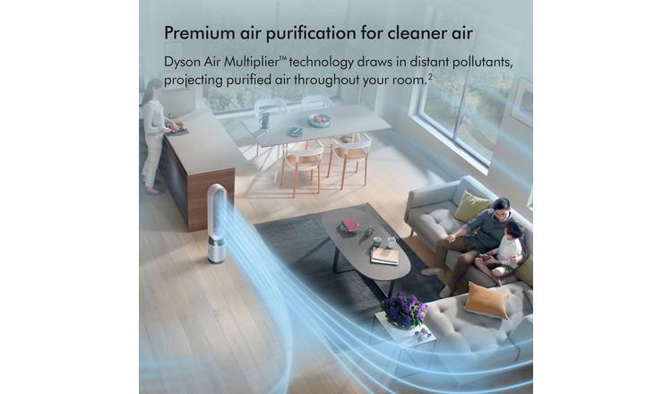 Dyson PC1 Cool Air Purifier