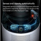 Dyson PC1 Cool Air Purifier