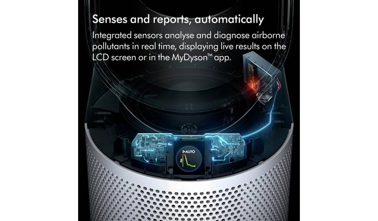 Dyson PC1 Cool Air Purifier