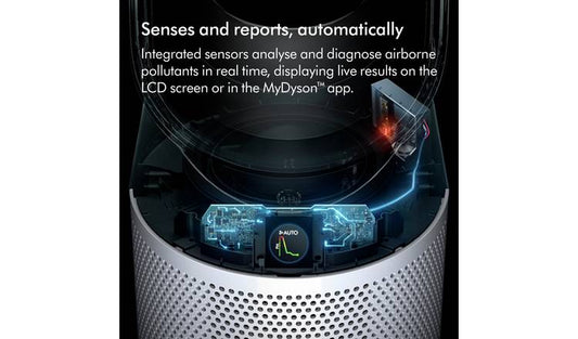 Dyson PC1 Cool Air Purifier
